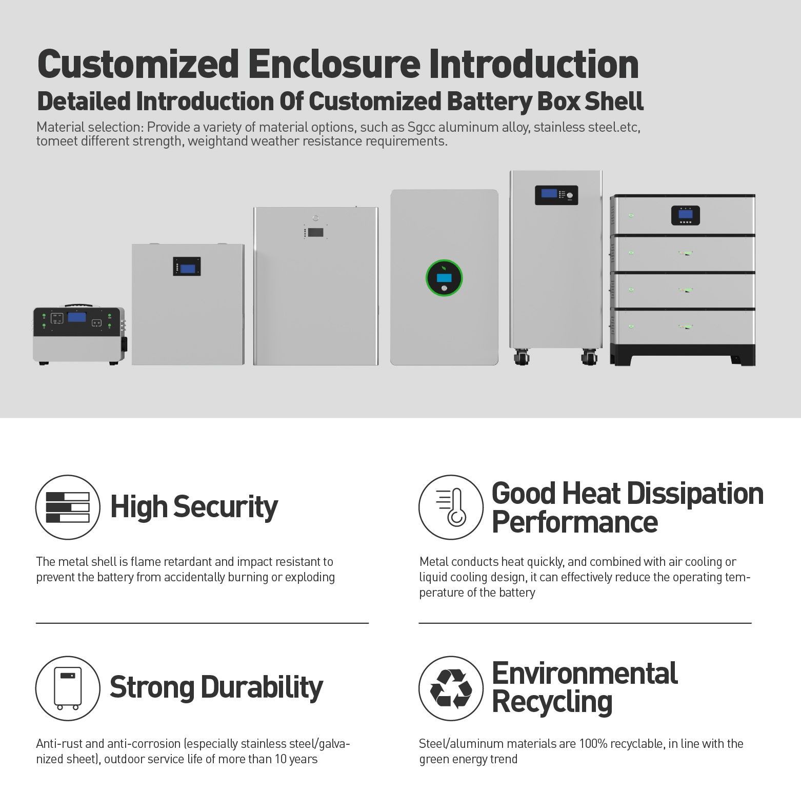 24V solar battery box shell OEM service 24V solar battery box shell OEM service