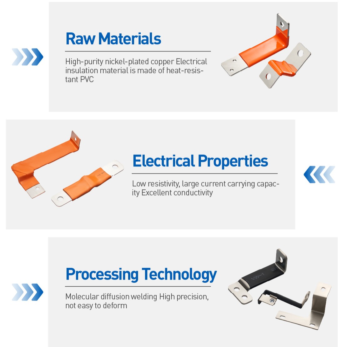 Copper Flexible Welding Busbar description Copper Flexible Welding Busbar description